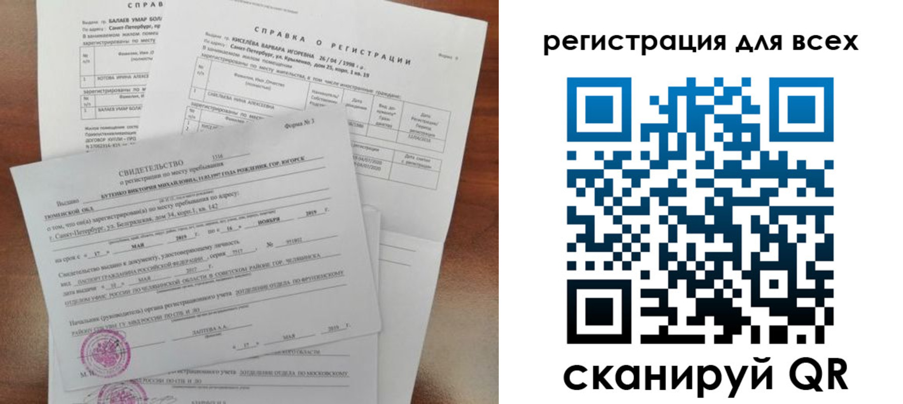 временная регистрация адрес в Будённовске